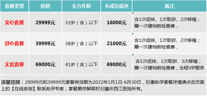 1641803313580376.jpg 试管套餐.jpg