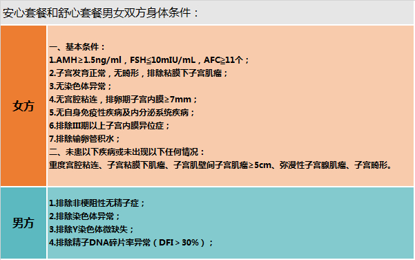 肇庆西江医院试管婴儿包干套餐全新升级 肇庆西江医院试管婴儿包干套餐全新升级