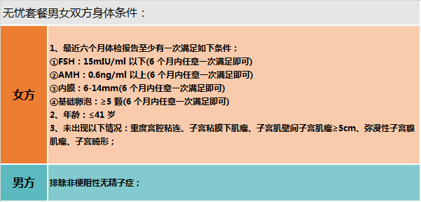 肇庆西江医院试管婴儿包干套餐全新升级 肇庆西江医院试管婴儿包干套餐全新升级