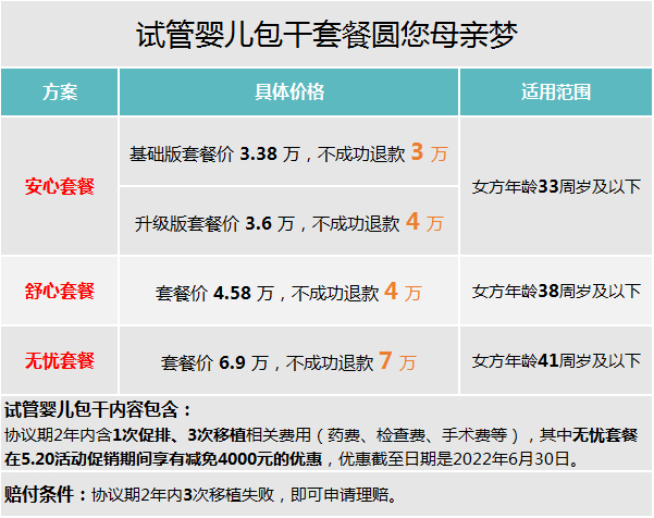 肇庆西江医院试管婴儿包干套餐 肇庆西江医院试管婴儿包干套餐