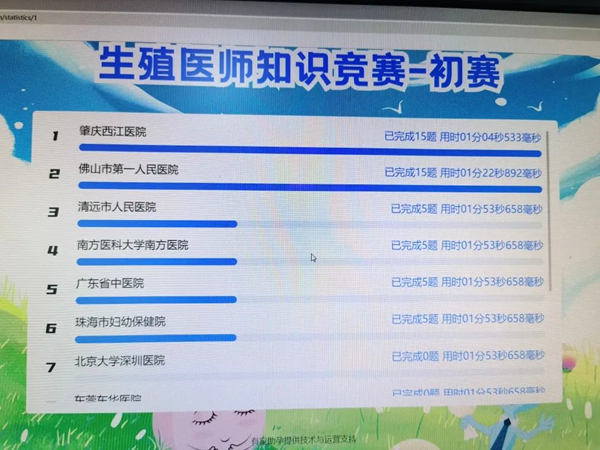 1659321713253392.jpg 赛1.jpg