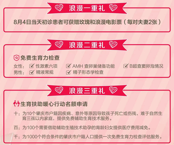 肇庆西江医院最新动态 肇庆西江医院最新动态