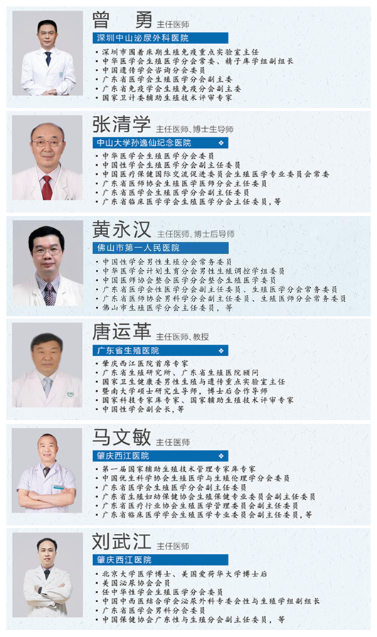 1660012852837324.jpg 专家介绍2.jpg